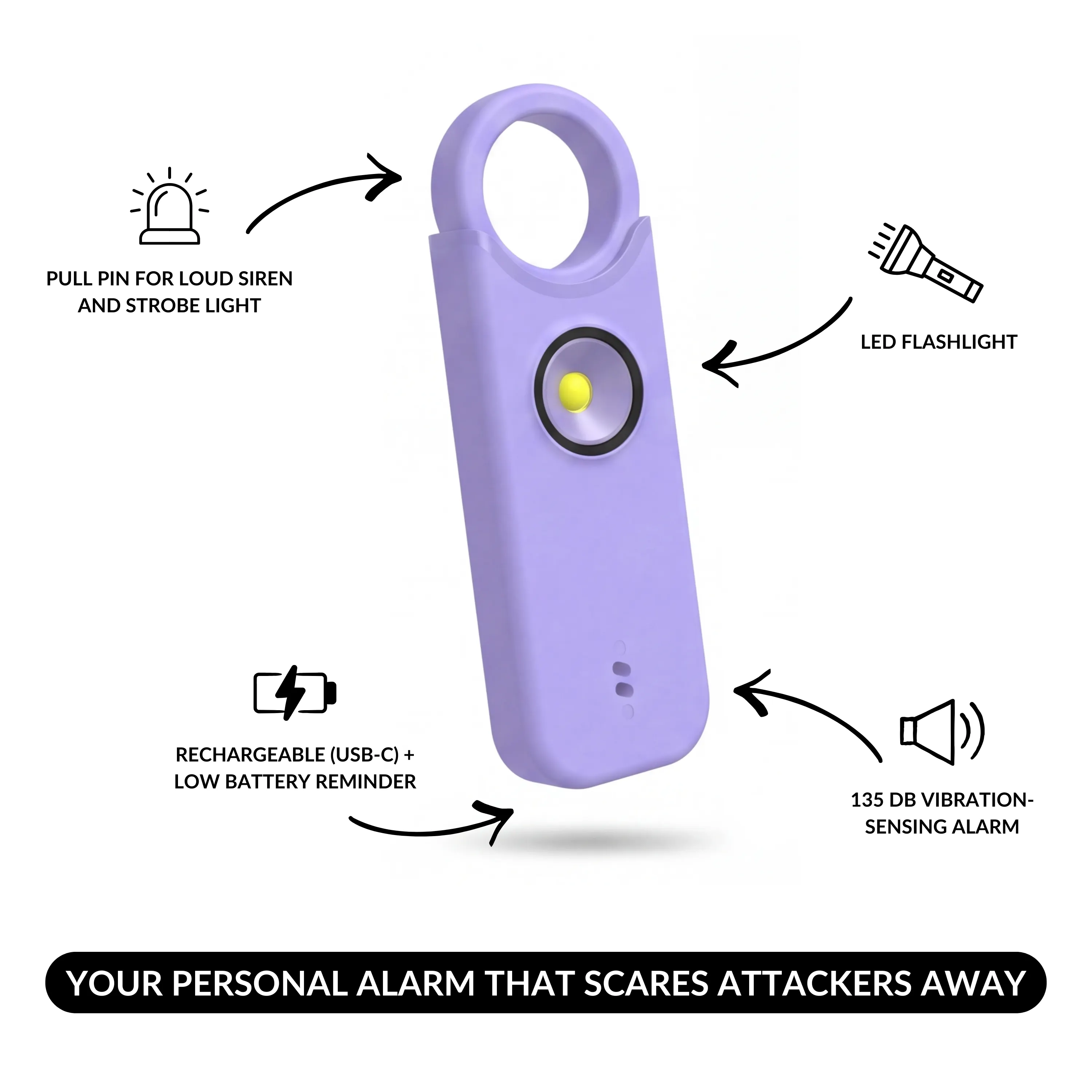 SafePin - The Personal Safety Alarm - Image 3