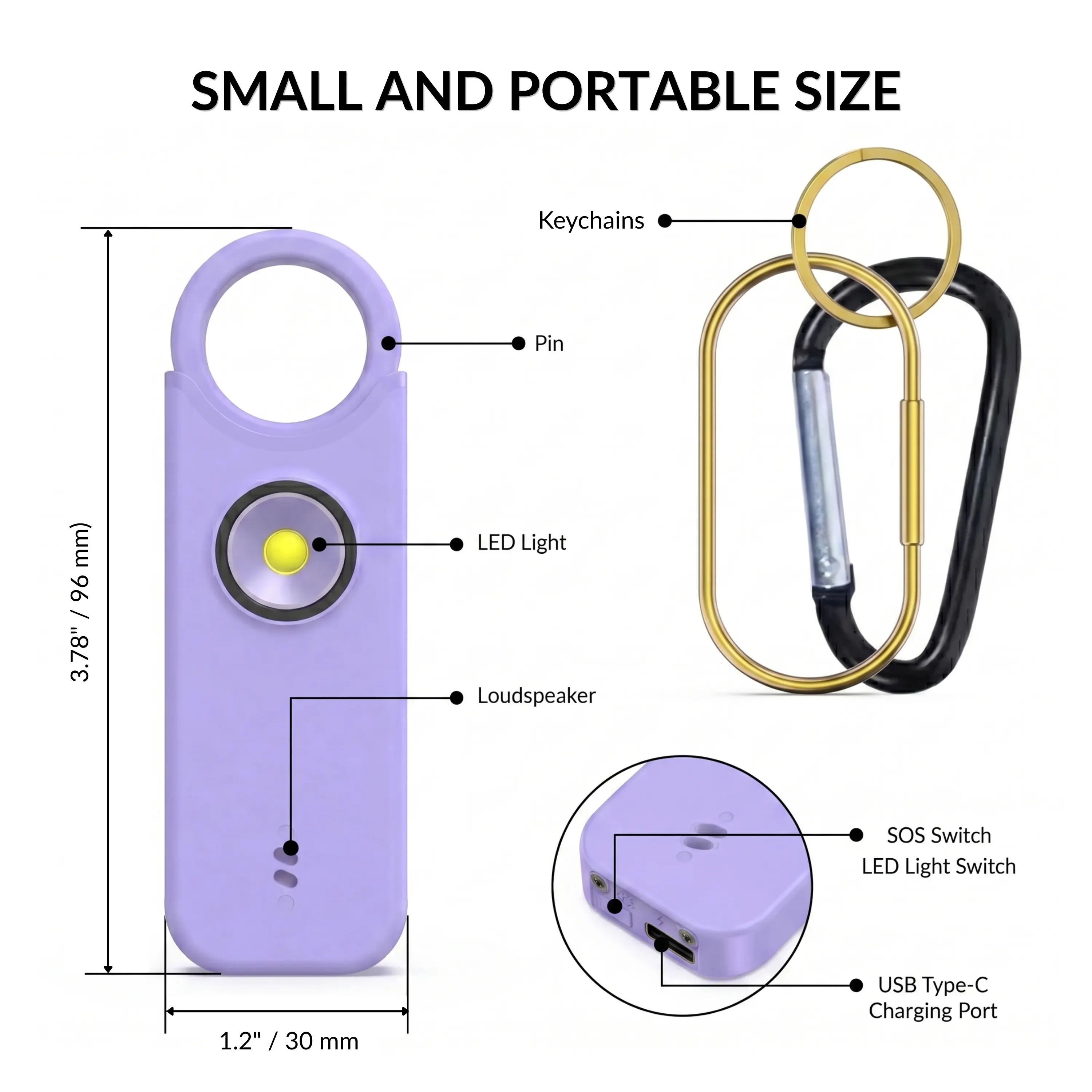 SafePin - The Personal Safety Alarm - Image 8